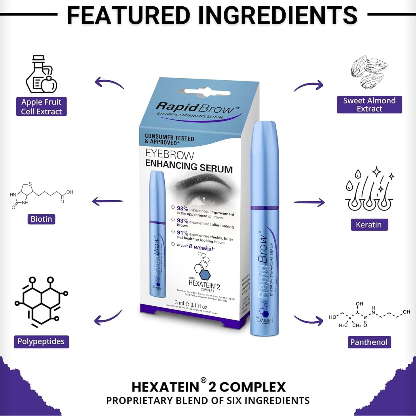 rapidBrow Enhancing Serum 3 mL - Hydrating Serum for Visibly Thicker-Looking Brows with Hexatein 2 Complex