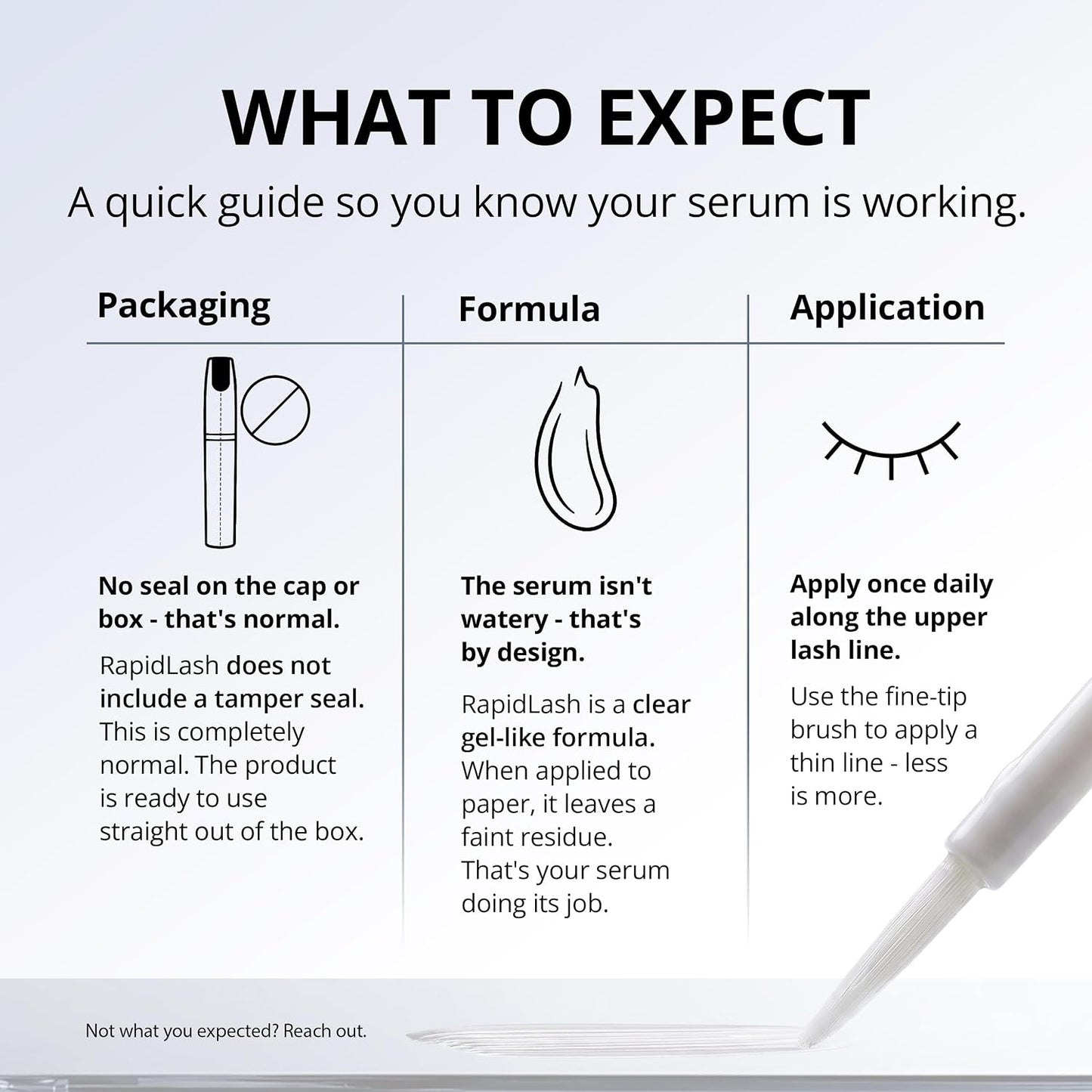 rapidLASH Eyelash Serum with HEXATEIN 1 Complex– Serum Conditioning & Hydrating – Longer-Looking, Fuller – 3 mL