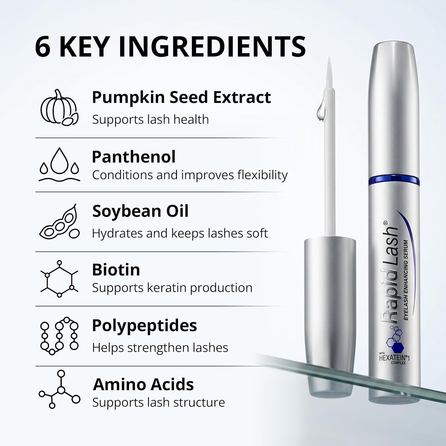 rapidLASH Eyelash Serum with HEXATEIN 1 Complex– Serum Conditioning & Hydrating – Longer-Looking, Fuller – 3 mL